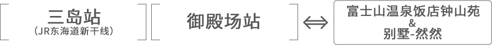 [三岛站（JR东海道新干线）][御殿场站]⇔富士山温泉饭店钟山苑&别墅-然然