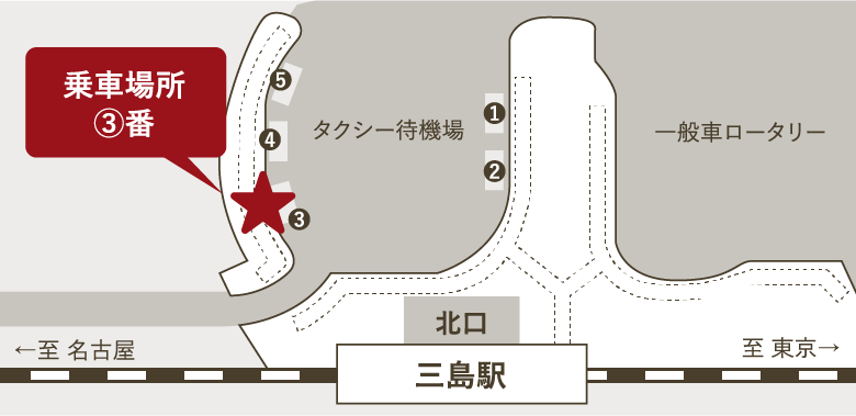 乗車場所/JR三島駅（北口）「3番」のりば