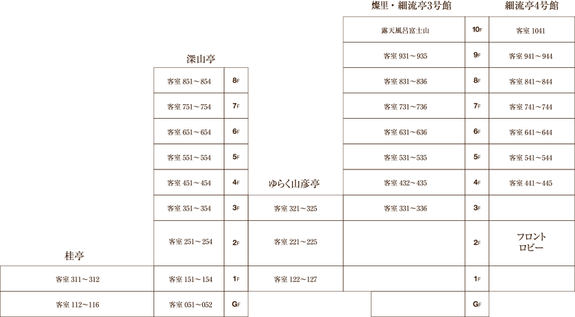 施設図