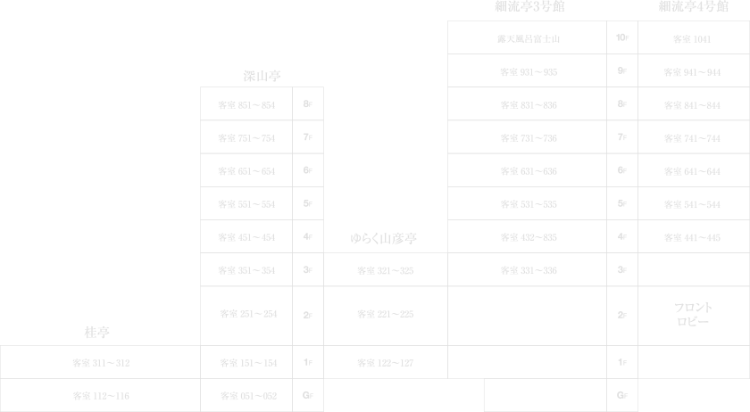 施設図