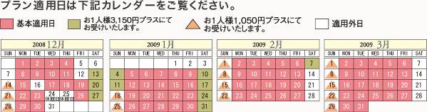 プラン適用日カレンダー